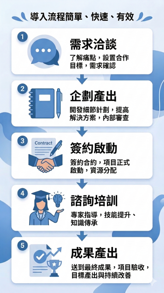 Gemini Generated Image 9bb8pr9bb8pr9bb8