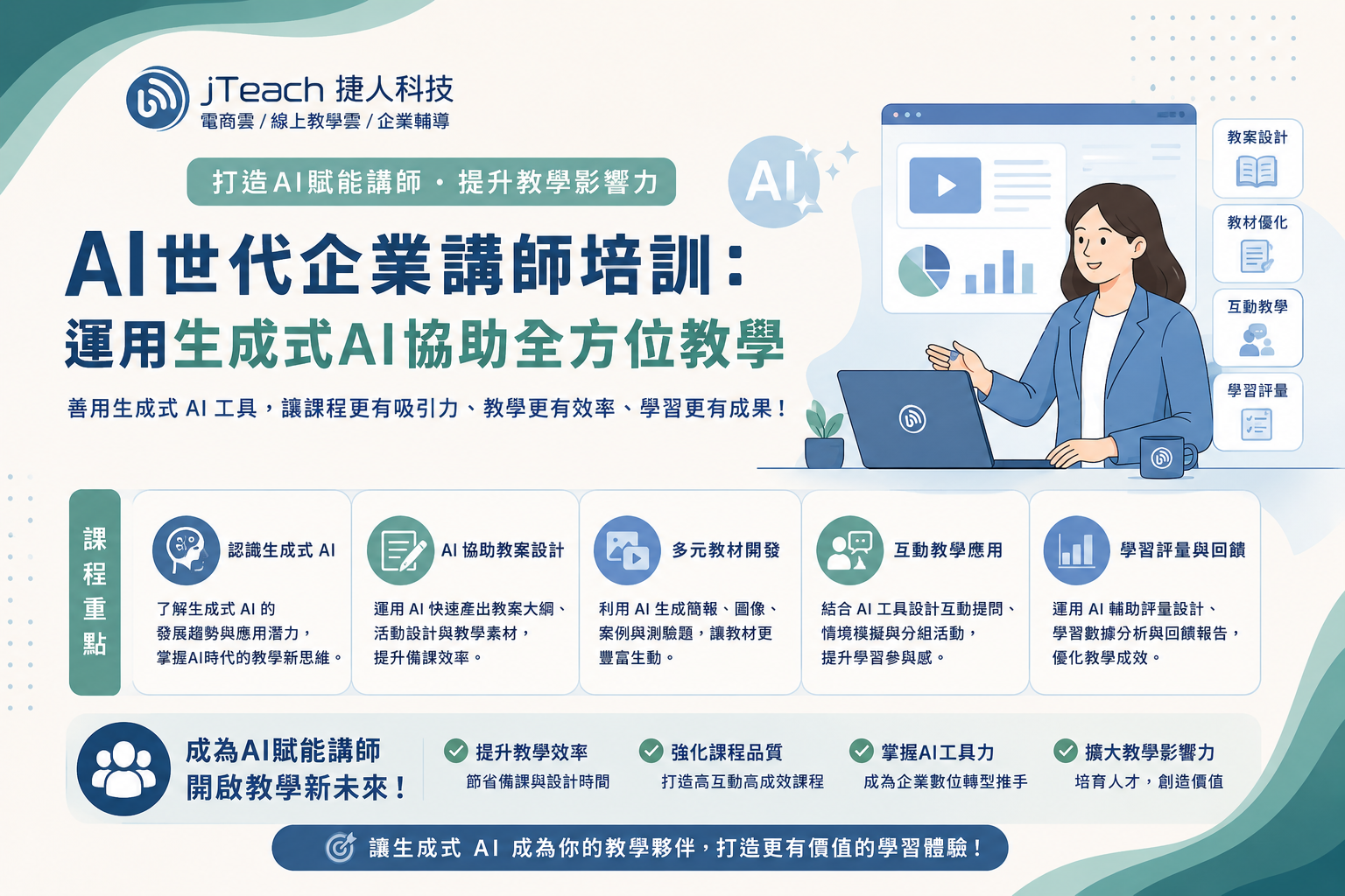 AI世代企業講師培訓：運用生成式AI協助全方位教學