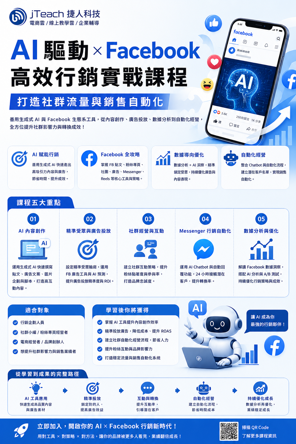 AI驅動×Facebook高效行銷實戰課程 – 打造社群流量與銷售自動化