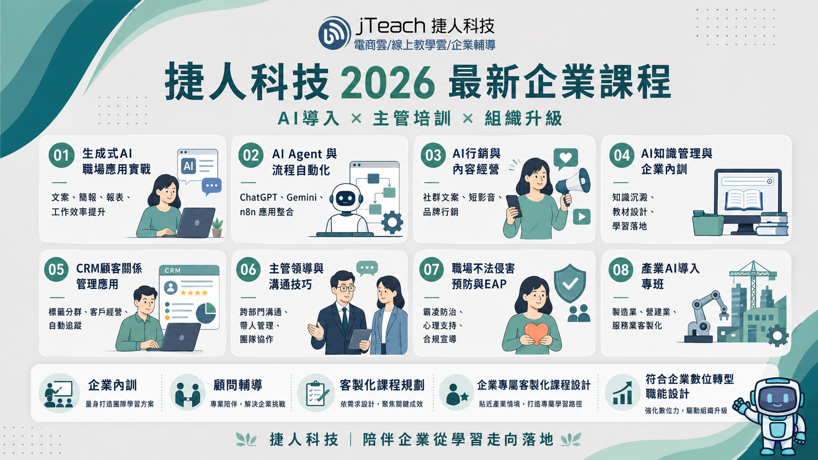捷人科技2026課程