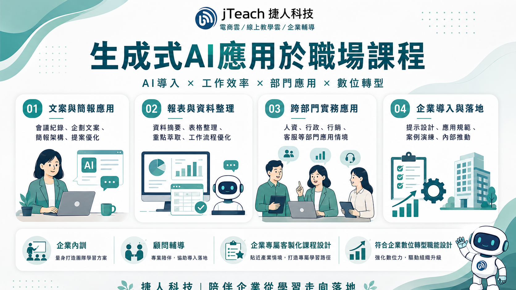 生成式AI在職場應用課程