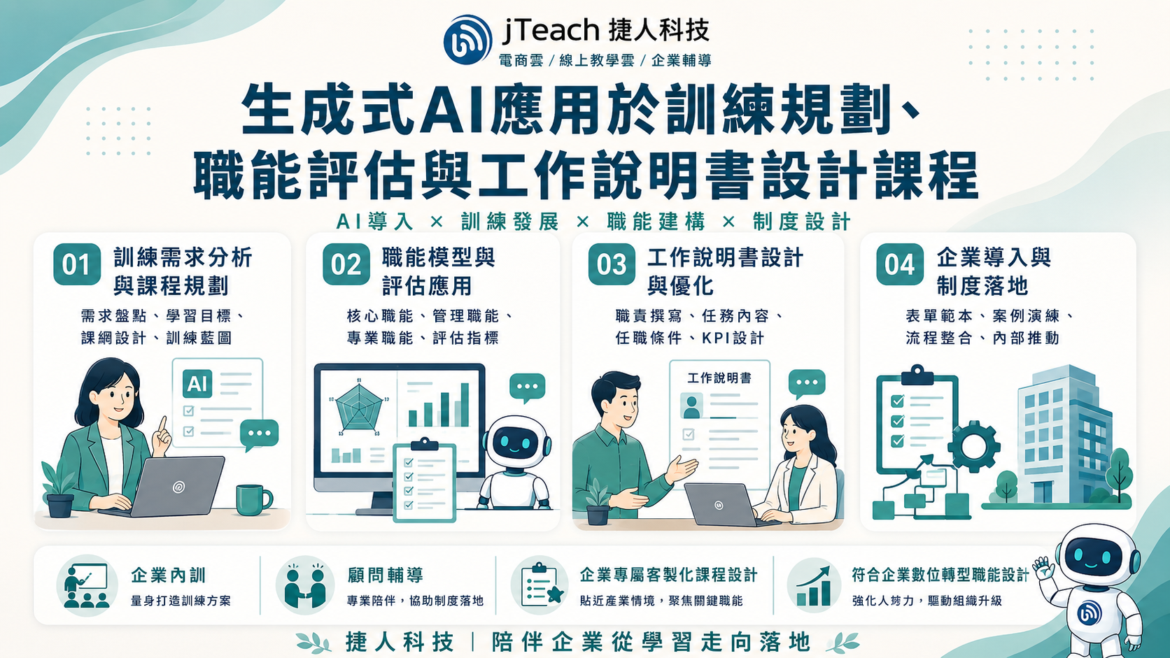 生成式AI應用於訓練規劃、職能評估與工作說明書設計課程