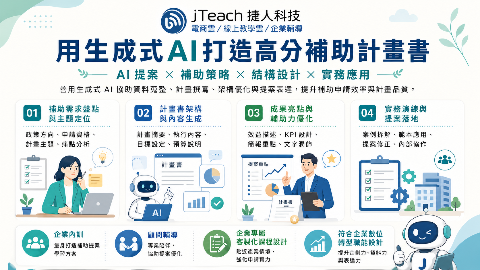 用生成式AI打造高分補助計畫書