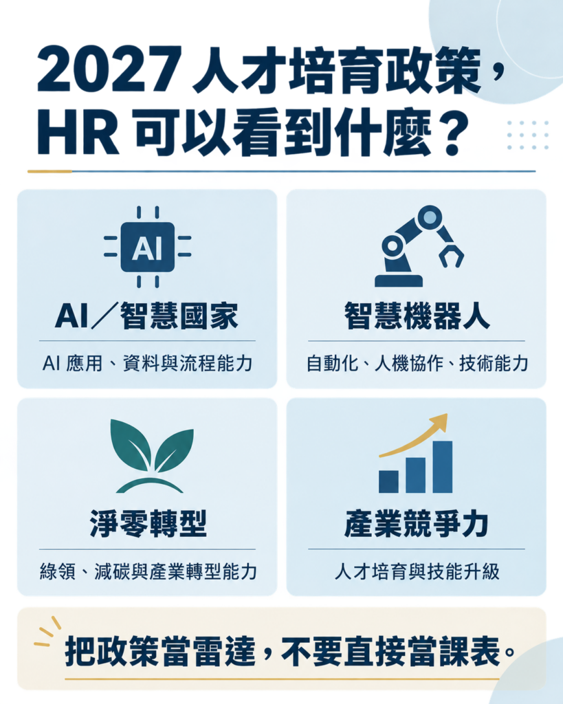2027人才培育1