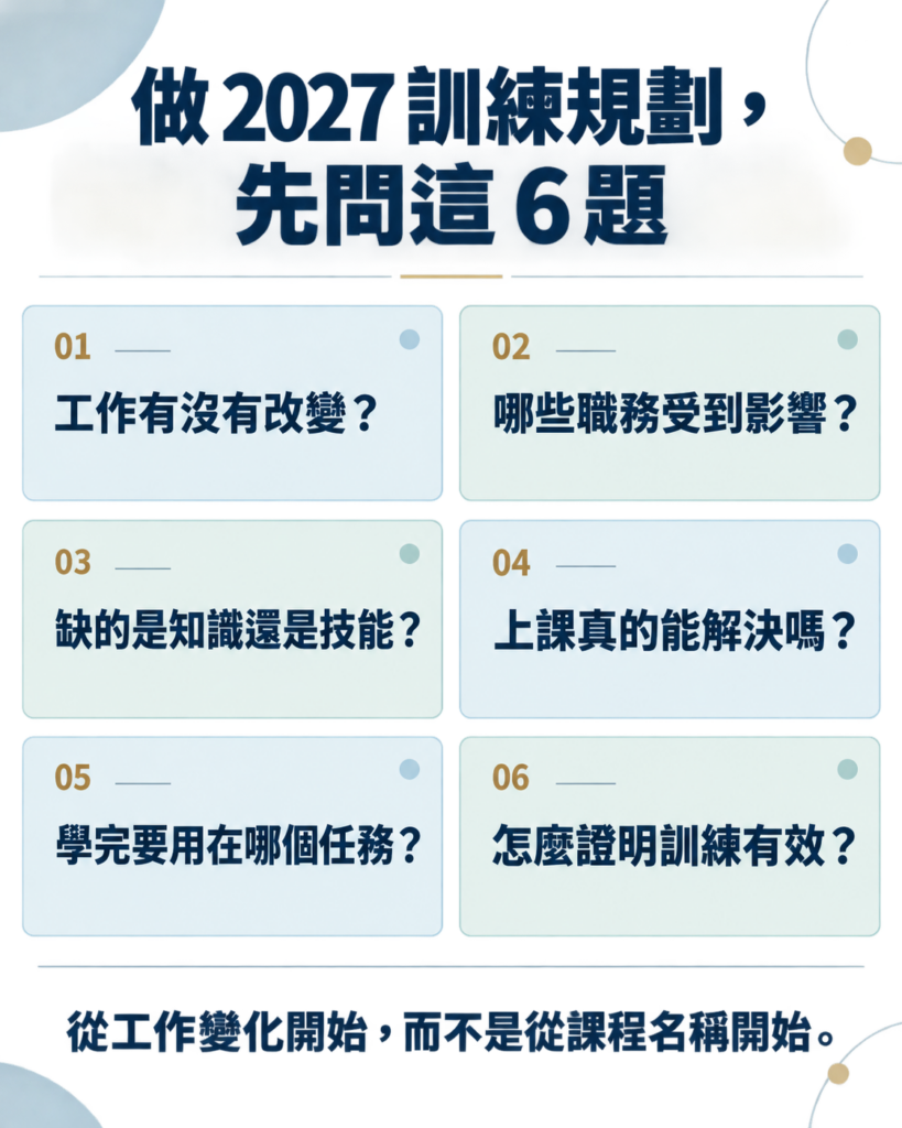 2027人才培育2