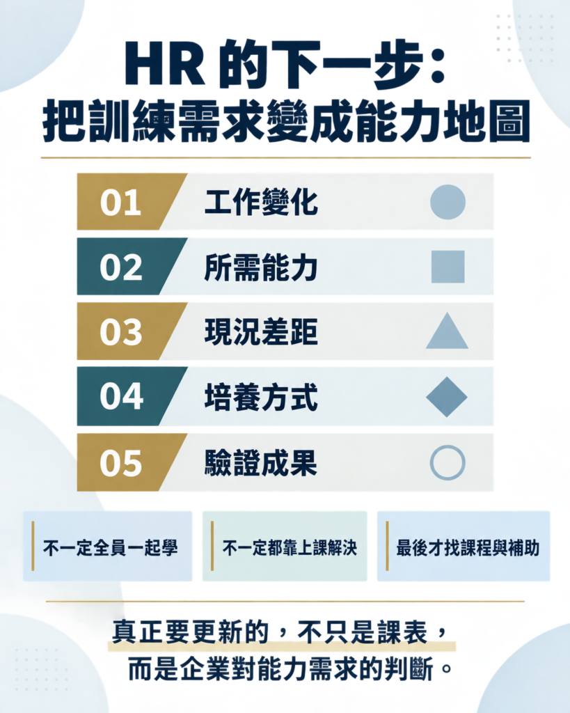 2027人才培育3