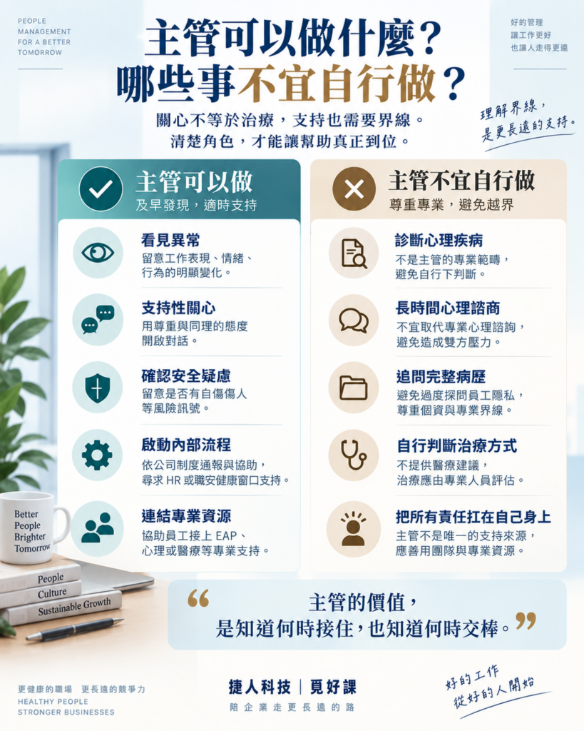 主管該關心員工,但不該成為心理師:企業心理危機管理最容易混淆的兩條界線 2